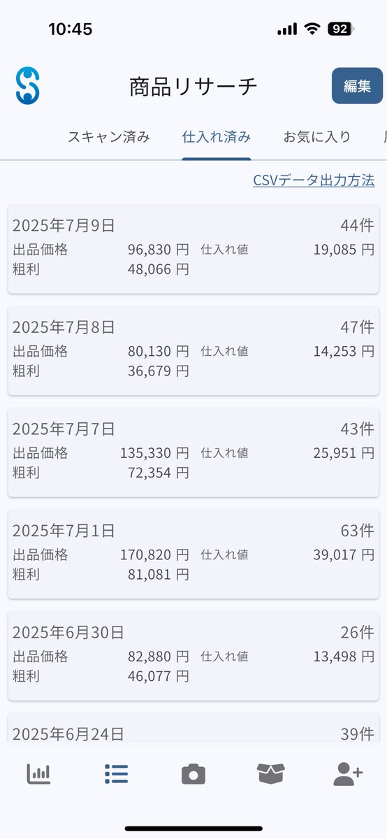 7月の出だしはなかなか良かった