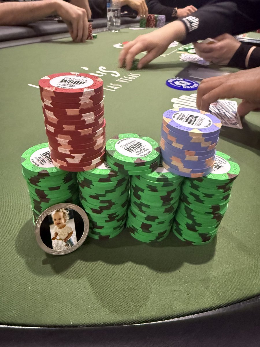 bradjansen6's tweet image. Bagging 3.155 million, onto day six of the main event. Back to 30/60k blinds with 203 players left and $60k💰 locked up.