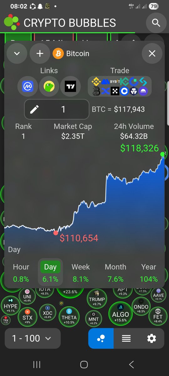 hakin7701's tweet photo. Blush 😊🚀 https://t.co/B7fTc0MosA