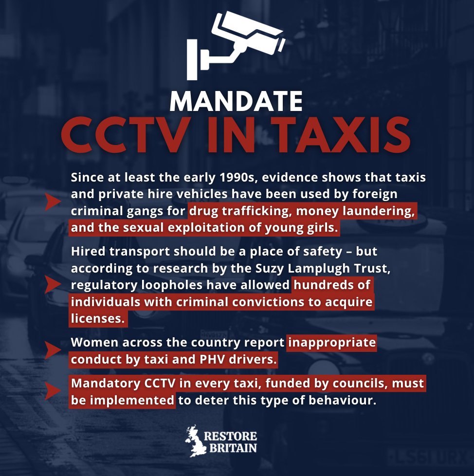 Taxis are being used across the country by foreign criminal gangs to abuse, exploit and rape women.

Now is the time for mandated CCTV in all of these vehicles.

A simple change that would protect countless women and girls.