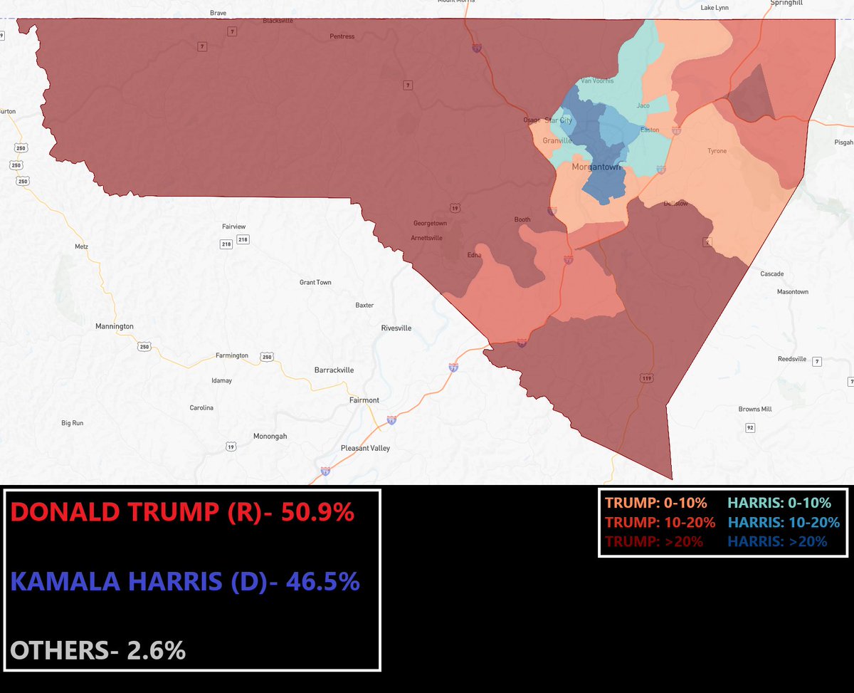 Uncrewed's tweet image. Democratic Presidential candidates haven't won a county in West Virginia since 2008 and the only county that was even close last year was Monongalia County.
Containing the city of Morgantown (home to West Virginia University), Trump won here by just four points.