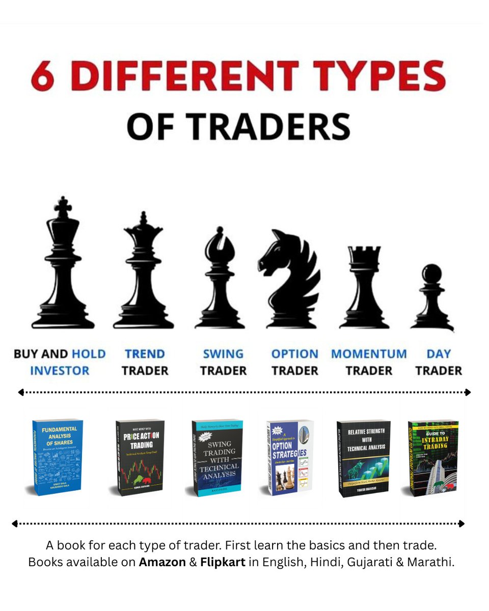 6 Different Types of Traders

Which one are you? 🤔

From Buy &amp; Hold Investors to Day Traders, there's a strategy for everyone!

📚 Learn basics before you trade.

Available in English, Hindi, Gujarati &amp; Marathi on Amazon &amp; Flipkart!

#StockMarket 📈 #TradingBooks 📚