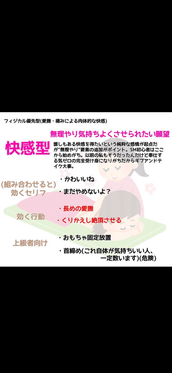 masato3992's tweet photo. 人気の貴女のM気質確認チャート💖
女性の8割はM気質だって聞いていますが貴女は当てはまるタイプがありますか？😅
無ければガチガチのSかも知れないんですけどね💗
基本はメンタル系のMなのか、フィジカル系のMかの2パターンで精神的に指示されたいか動作で示して欲しいか？💖 https://t.co/qxJ3nzkCuj