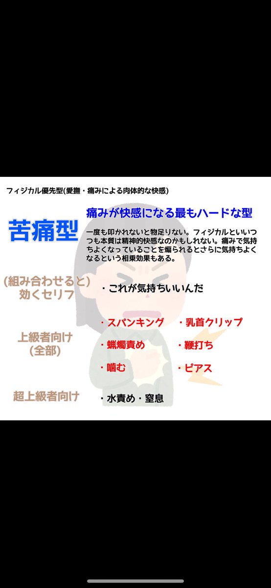 masato3992's tweet photo. 人気の貴女のM気質確認チャート💖
女性の8割はM気質だって聞いていますが貴女は当てはまるタイプがありますか？😅
無ければガチガチのSかも知れないんですけどね💗
基本はメンタル系のMなのか、フィジカル系のMかの2パターンで精神的に指示されたいか動作で示して欲しいか？💖 https://t.co/qxJ3nzkCuj