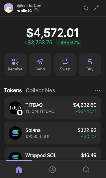 Crypnsider's tweet photo. $TITDAQ
5FrgzK4QF6egUVHXSjYmeVdVtWb7aidopK3iFCmqSsYP
🟡 DONE +11.5X IN Group Alpha Whale TG:
🟢 Entry MC: Called it at a $46k #TITDAQ market cap when it launched on https://t.co/awOmZwWg8p
🟢 Profit at: Hit $535k ATH
TG: https://t.co/aSfYiUDNAb
#SOL #Phonton #GMGN #MEVX #BTC #BNB #ETH #memecoin