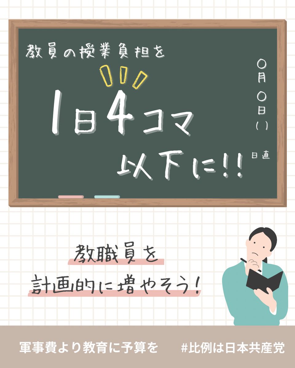 以前は「1日4コマ」（小学校の場合）とされ、それに見合う教員が配置
