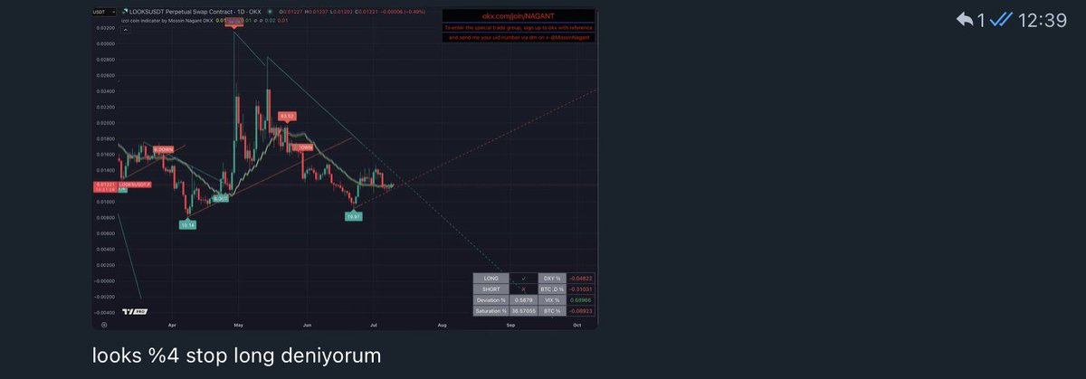 tekrar günaydin :))))
#looks %183 kar aldım. #günaydin #terör #lacoste