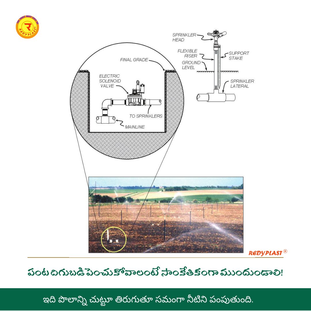 Redyplast's tweet image. పంట దిగుబడి పెరగాలంటే... సాంకేతికంగా ముందుండాలి! 💧
9440346254
🌐 REDYPLAST సోల్యూషన్స్
#పంటదిగుబడిపెంచుకోండి #REDYPLAST #DripSystem #WaterSmart #FarmSustainably #వాటర్‌సేవర్ #స్మార్ట్‌వ్యవసాయం #పంటపెరుగుదల #తెలంగాణరైతులు #ఆంధ్రరైతుల