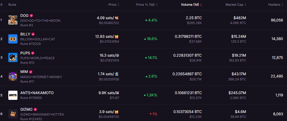 J. Enjoyoor tweet media