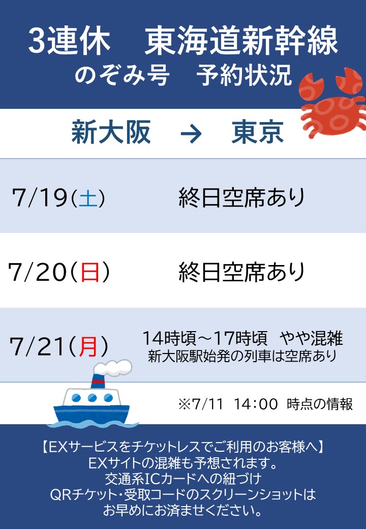 3連休のご予約状況】 来週（7月19～21日）の3連休の、 #東海道