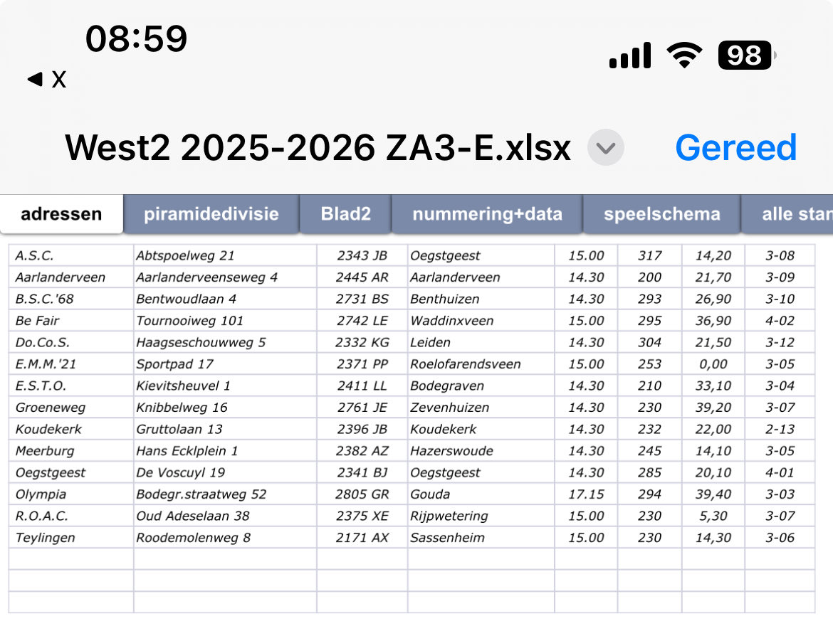 Pimvandermeer's tweet photo. Dit is hem https://t.co/MX8l3N01jI