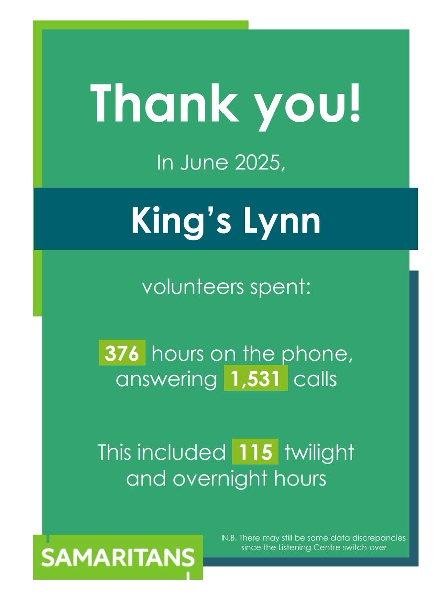 Thank you to our volunteers for their dedication 👏 💓🙏