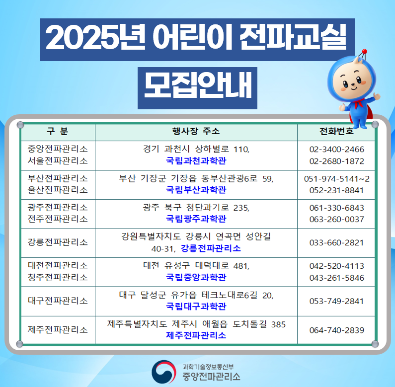 중앙전파관리소 tweet media