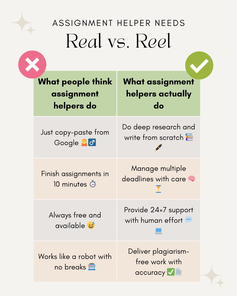 Assignments0311's tweet image. 