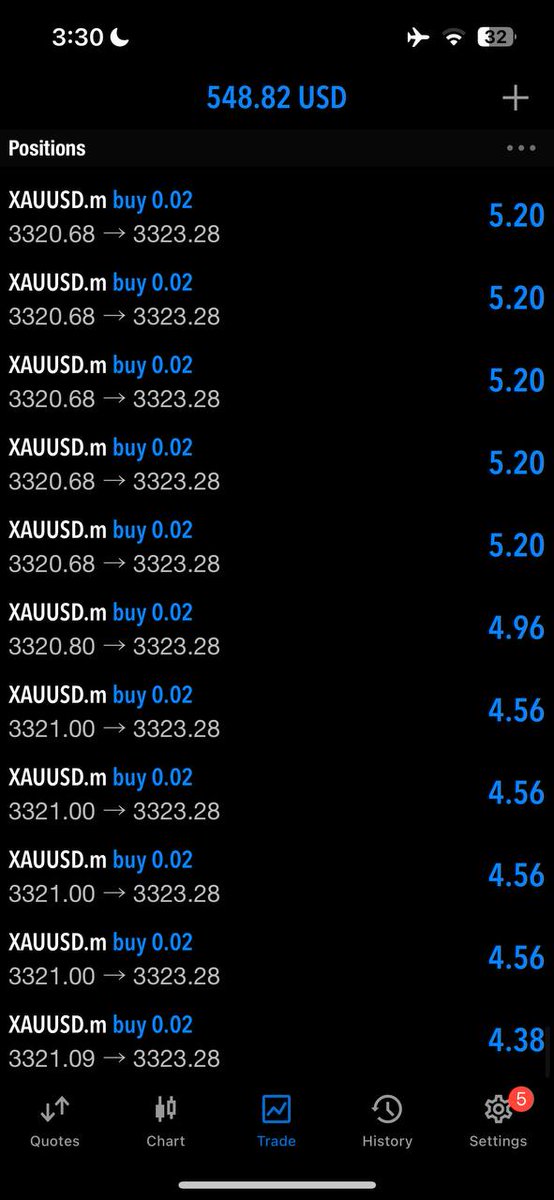 GOLD/FOREX Signals(FREE
0PIPS SELL 

😬Join Telegram 
🛜4 - 7 Daily signals
🤙Join us on Telegram

t.me/vampiregold06

t.me/vampiregold06

$xauusd $gbpusd $eurusd $usdcad $usdjpy $audusd $gbpaud $nasdaq $usoil $gbpjpy $btcusd $pound $crypto $forex $gold