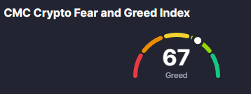 20% $BTC drop incoming (in the coming weeks)