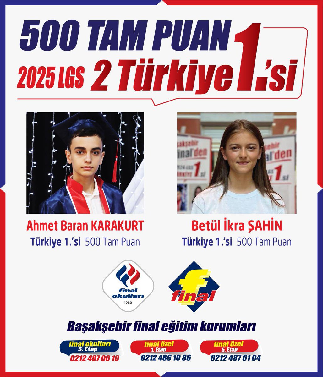 mustftezcan's tweet photo. 2025 LGS’de 2 Türkiye 1.’si Başakşehir Final Eğitim Kurumlarından 🥇🥇

Başakşehir Final Okulları öğrencimiz Ahmet Baran Karakurt ve Başakşehir Final Özel Kurs öğrencimiz Betül İkra Şahin, 2025 LGS’de tüm soruları doğru cevaplayarak 500 tam puan ile Türkiye 1.’si olmuşlardır 🥇

Öğrencilerimizi, velilerimizi ve emeği geçen tüm öğretmenlerimizi tebrik eder; başarılarının devamını dileriz.

#2025lgs #şampiyon #başakşehirfinalokulları #başakşehirfinalözelkurs