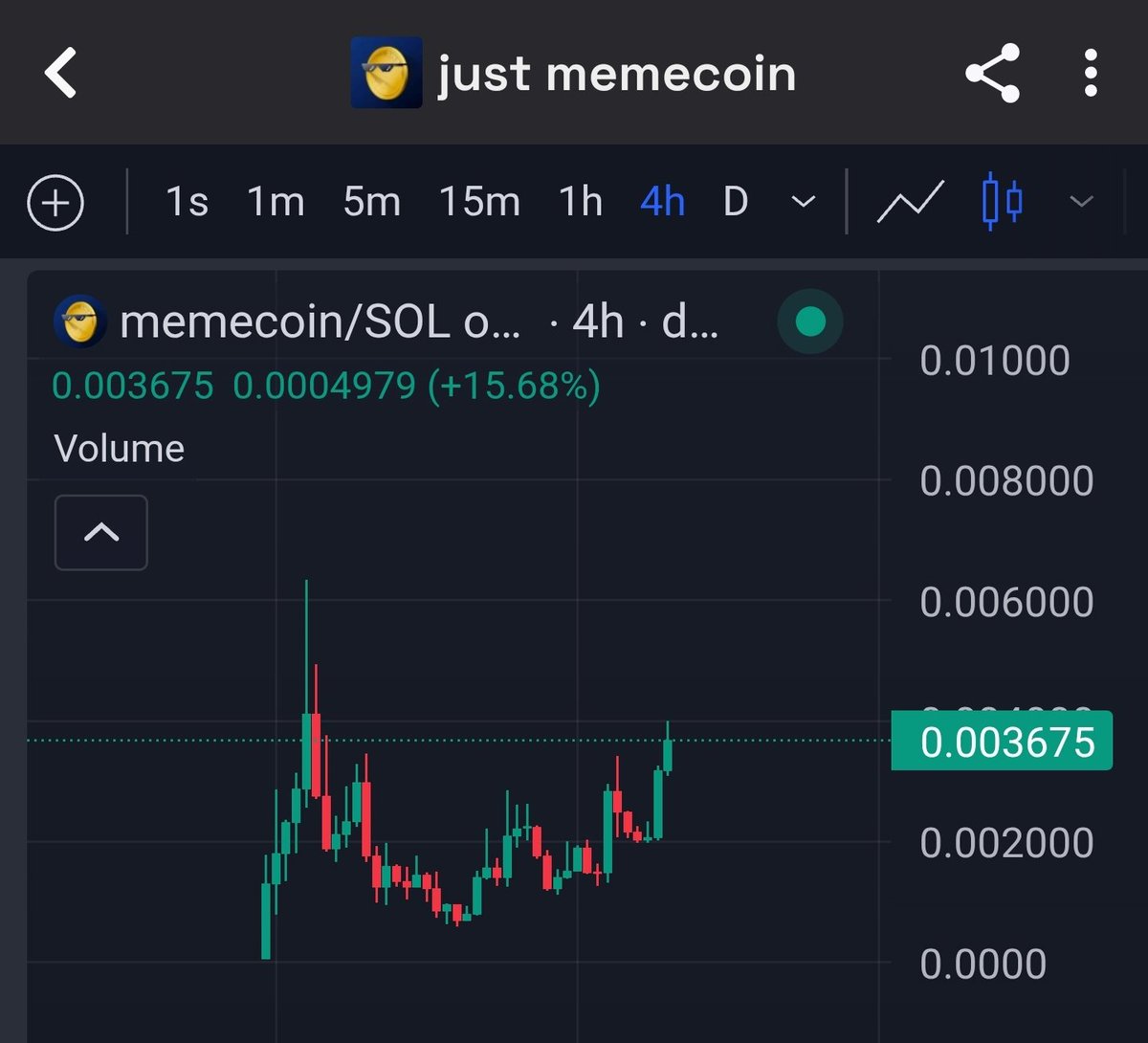 JasonCryptoFTW's tweet image. #memecoin is coded for 100m
