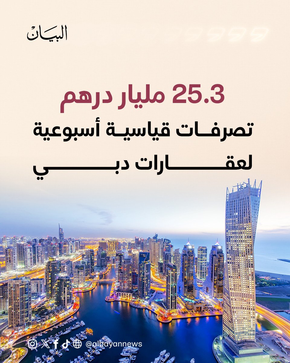25.3 مليار درهم تصرفات قياسية أسبوعية لعقارات #دبي

albayan.ae/economy/busine…

#البيان_الاقتصادي
