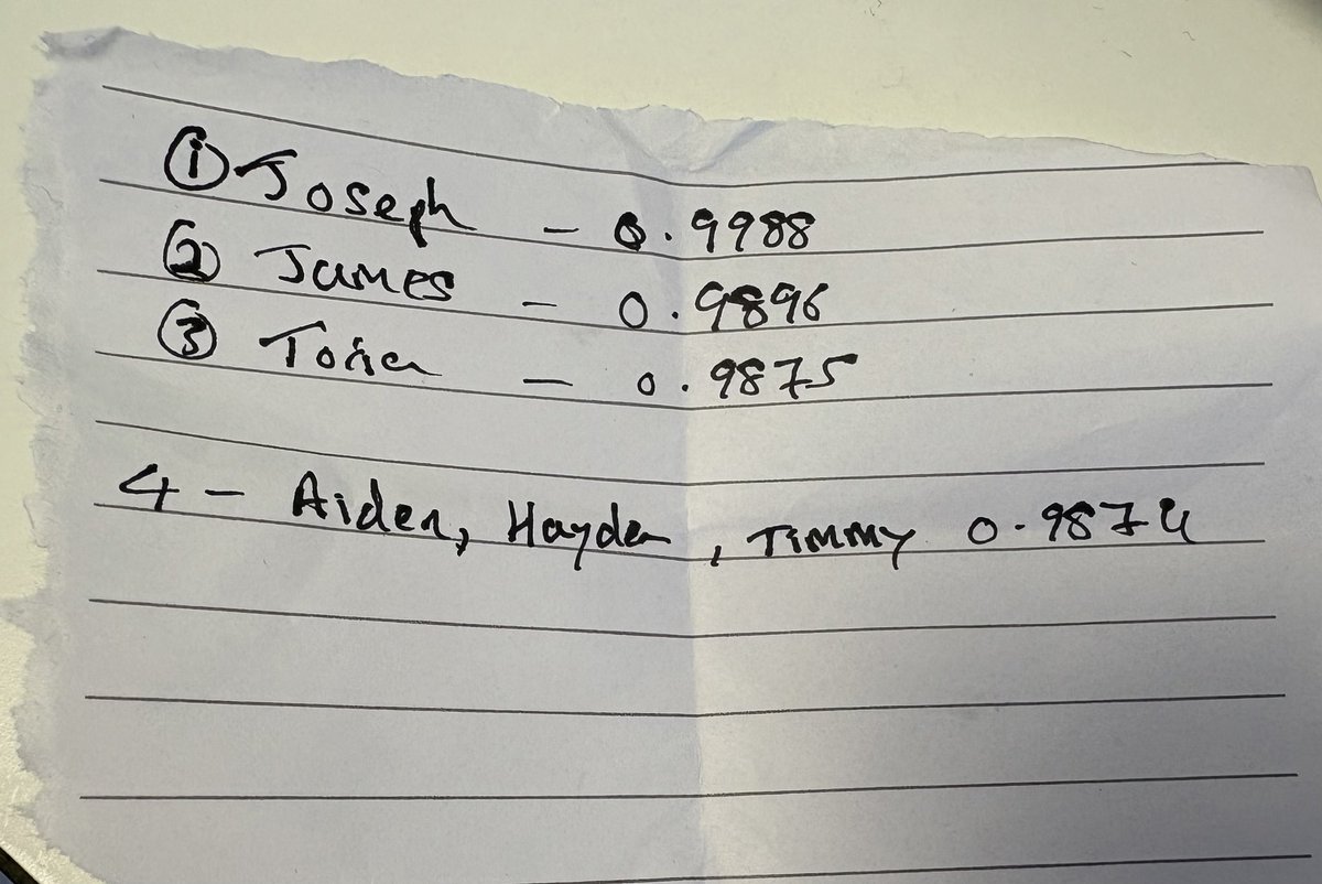 When you are told an assay needs to be above 0.95 to be accepted and the whole class achieve above 0.95! Brilliant work y12!