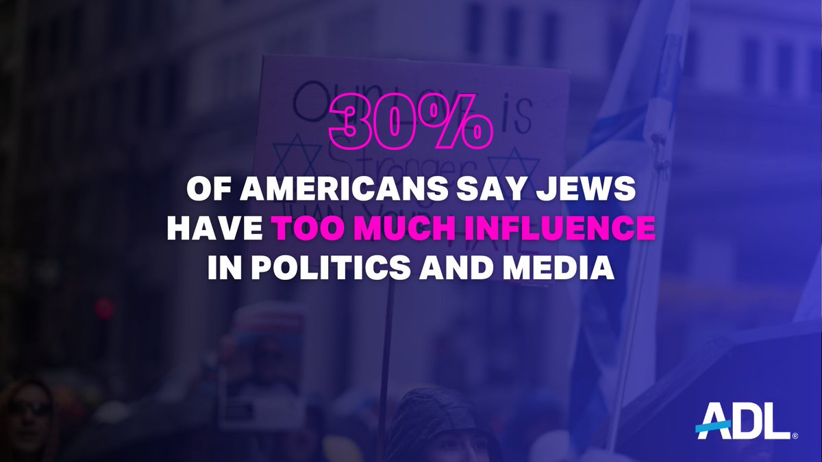 ADL's tweet photo. 🚨A new survey by the ADL Center for Antisemitism Research found that a substantial number of Americans justify violence against Jews and hold antisemitic views. This dangerous normalization of antisemitic beliefs threatens Jewish communities. Full report: https://t.co/u9jUkgfEA5 https://t.co/jU2cVNvSgF