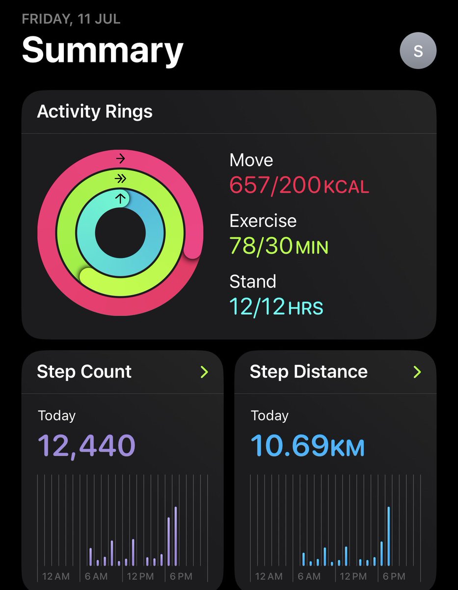 SriManSG's tweet photo. #Fitness Day went perfectly well with jogging &amp; walking! https://t.co/CfRxGdXtyP