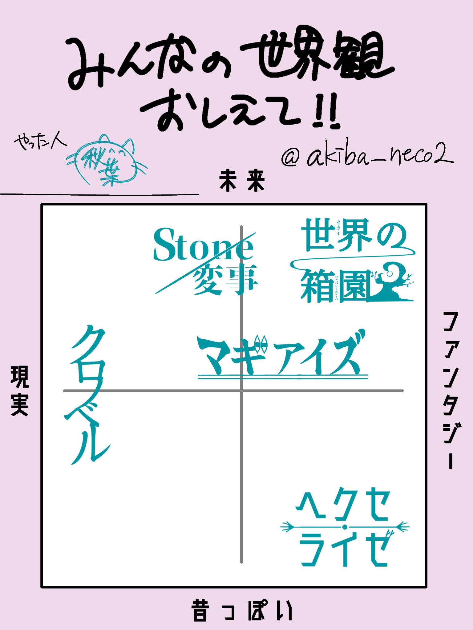 ʜᴛᴍ　　　おまとめ10点 秋葉 on X: 