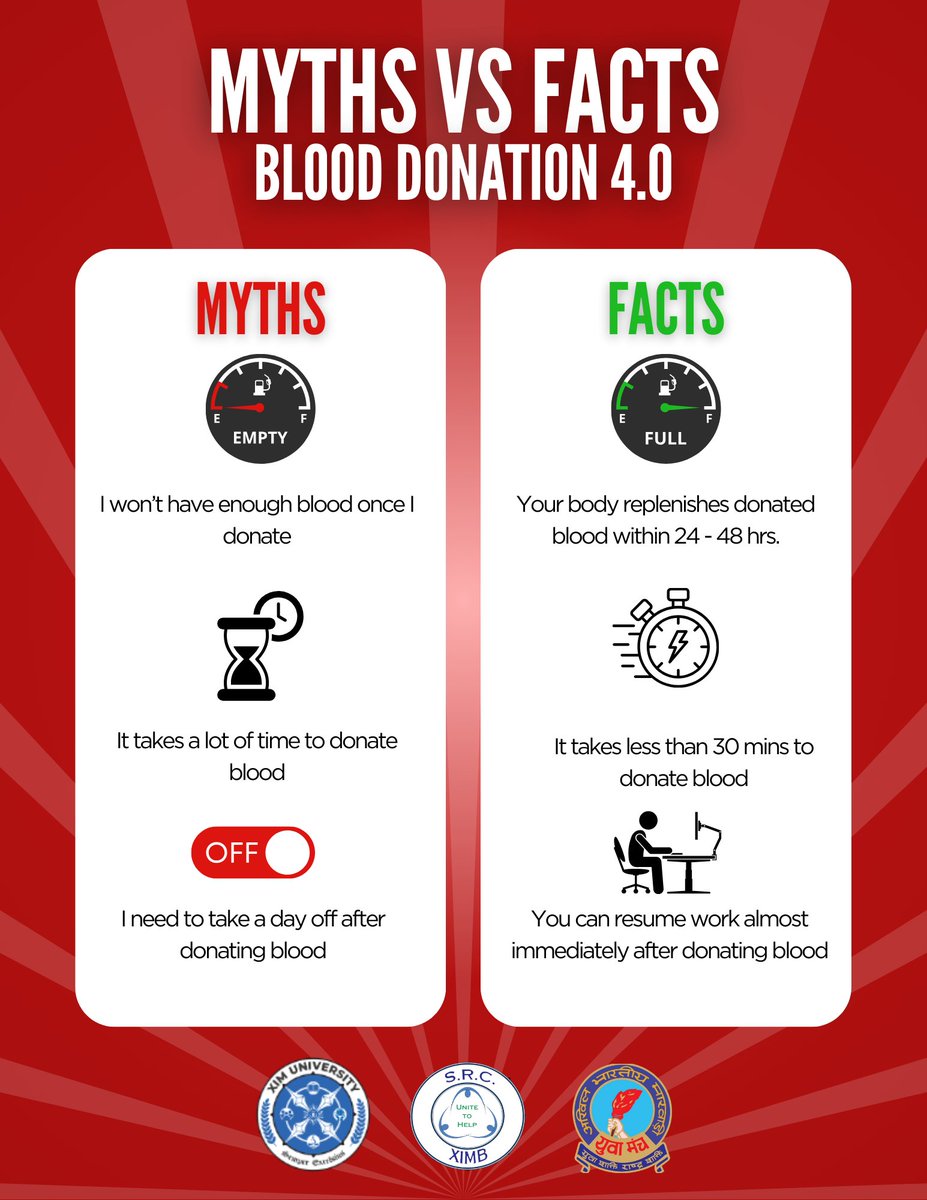 srcximb's tweet photo. The Social Responsibility Cell of XIMB in collaboration with Marwari Yuva Manch is proud to announce Blood Donation Drive 4.0. This initiative is more than just a drive, it’s a call to action. A single donation can save multiple lives.

#XIMB #SRC #BloodDonationDrive https://t.co/dMgFt6Eque
