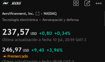 ISBfinanzas's tweet photo. $KTOS $AVAV https://t.co/d4SfHKh3L8