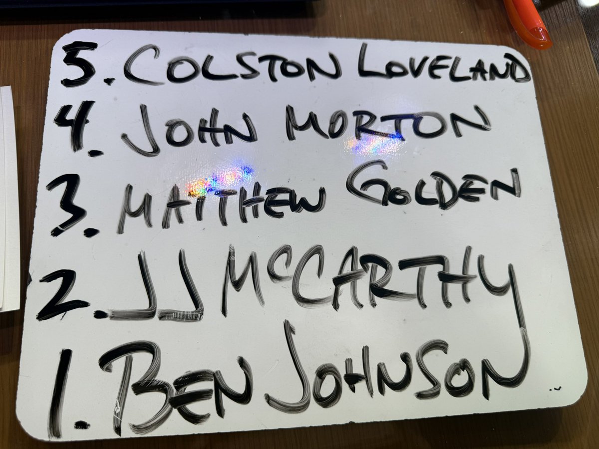 KyleBrandt's tweet image. I was just asked on @gmfb about the 5 Most Interesting figures in the NFC North this Fall