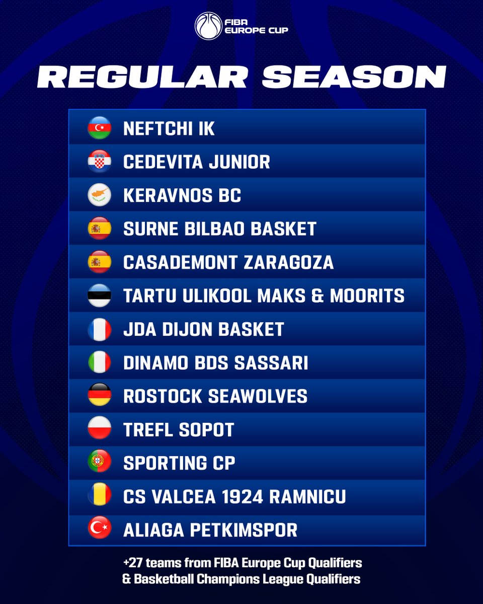FIBAEuropeCup's tweet photo. Who will you be supporting? 🙋‍♂️💬

The participating clubs for the #FIBAEuropeCup 2025-2026 season have been confirmed! ⤵️

🔗 Read more: https://t.co/3FSVmhUHNL https://t.co/uJYw4Uq8JX