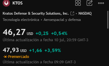 ISBfinanzas's tweet photo. $KTOS $AVAV https://t.co/d4SfHKh3L8