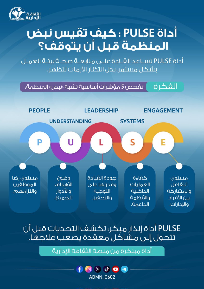 الثقافة الإدارية tweet media