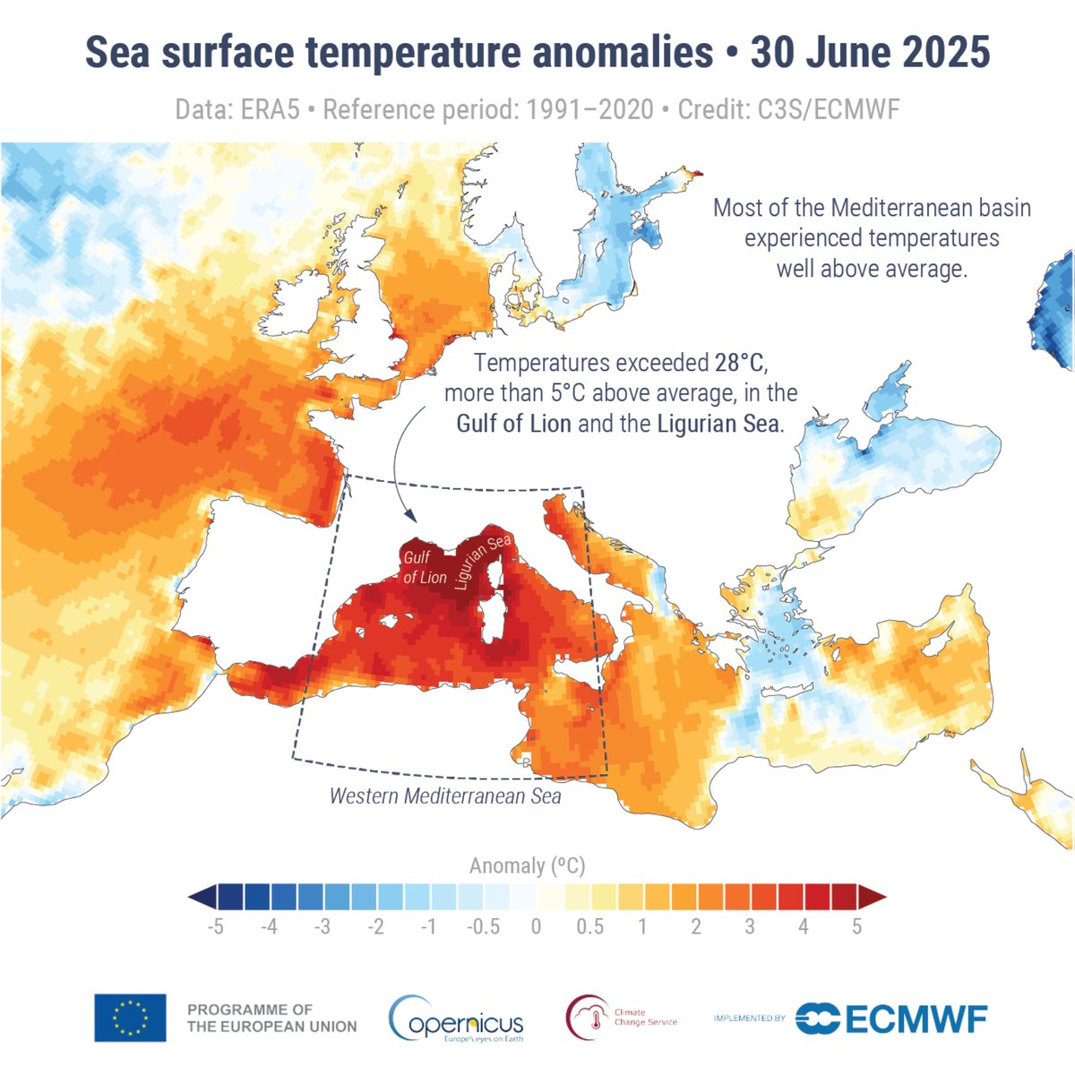 The recent heatwaves aren’t only felt on land—this June, the western Mediterranean saw sea temperatures up to 4°C above average. 🌊🌡️

🔗climate.copernicus.eu/heatwaves-cont…
