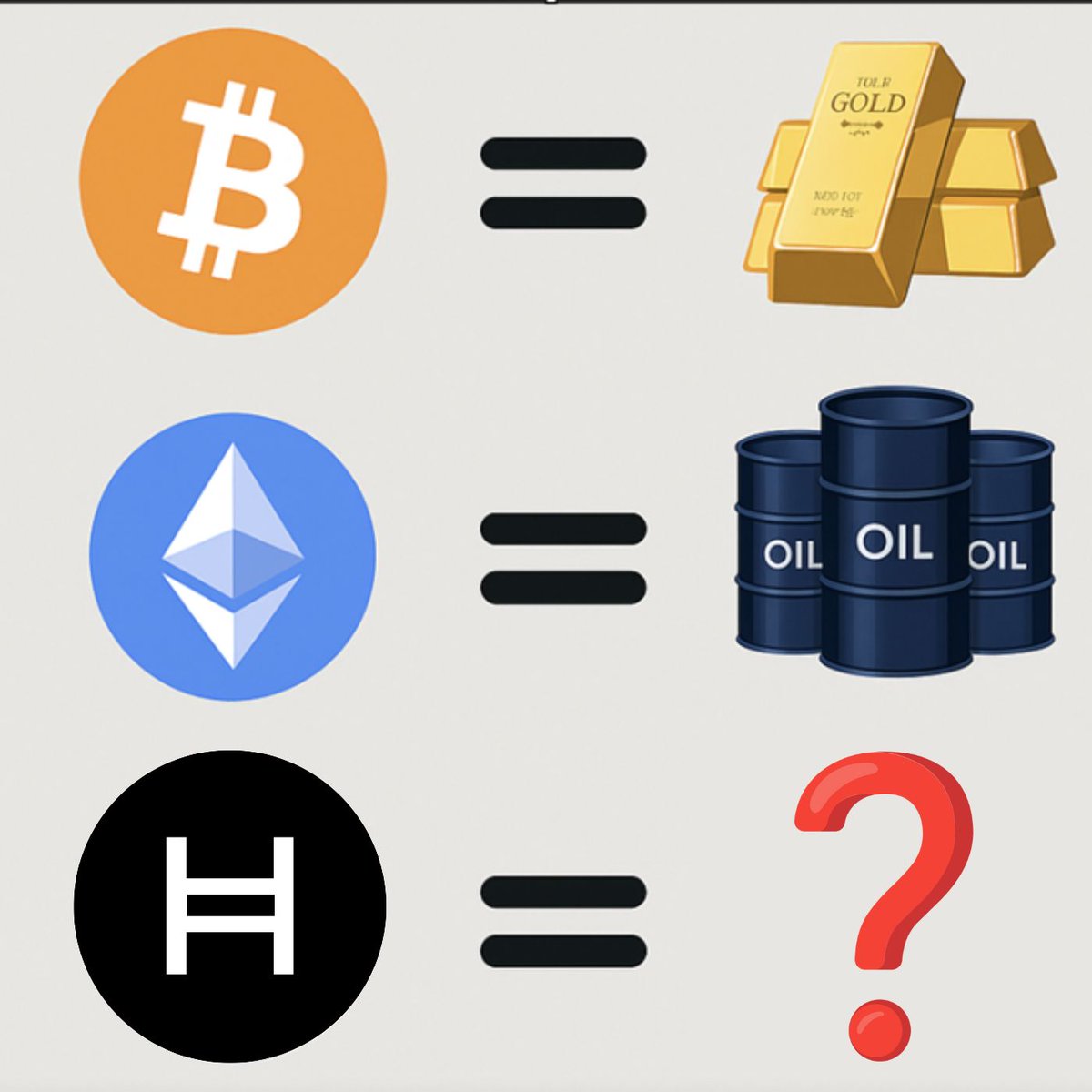 Fill in the ___  for Hedera $HBAR