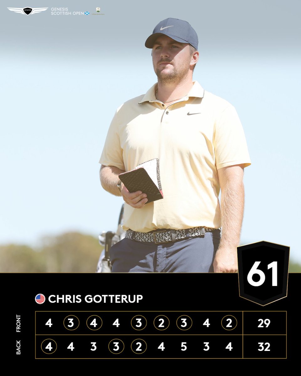 DPWorldTour's tweet photo. Chris Gotterup ties the course record at the Renaissance Club ✍️

He leads by two. 

#GenesisScottishOpen | #RolexSeries https://t.co/22O2f73LRl