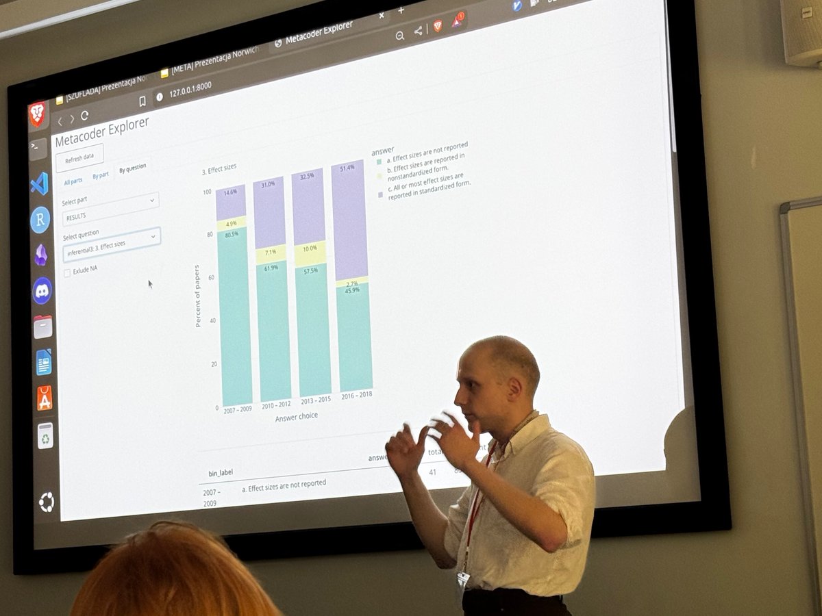 byrd_nick's tweet image. How well-described are studies from #ExperimentalPhilosophy?

Bartosz Maćkiewicz, Joanna Gęgotek, Monika Gurak, Franciszek Kittel, and Katarzyna Kuś find #xPhi&apos;s been getting better, but there are still opportunities to improve!

Great stuff from this lab! researchgate.net/lab/Katarzyna-…