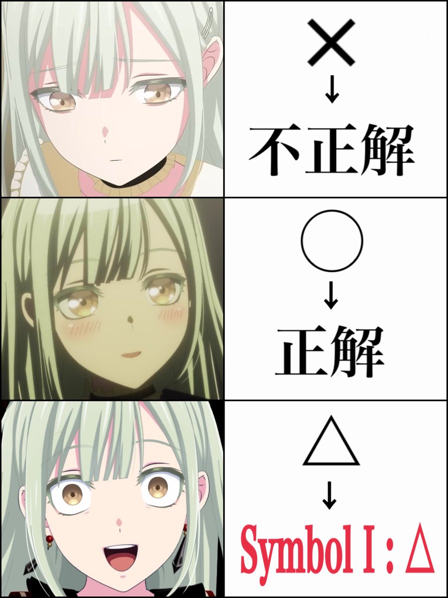 ×⚪︎△イメージ