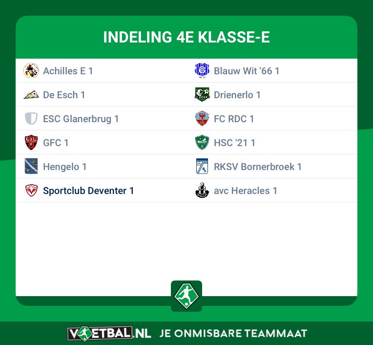 4e klasse E seizoen 2025/26
Met o.a. stadsgenoot ⁦<a href="/FCRDC/">FC RDC</a>⁩