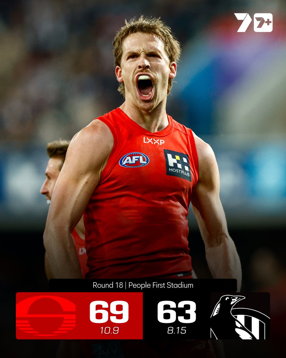 Gold Coast hold on in a thriller!

#AFLSunsPies