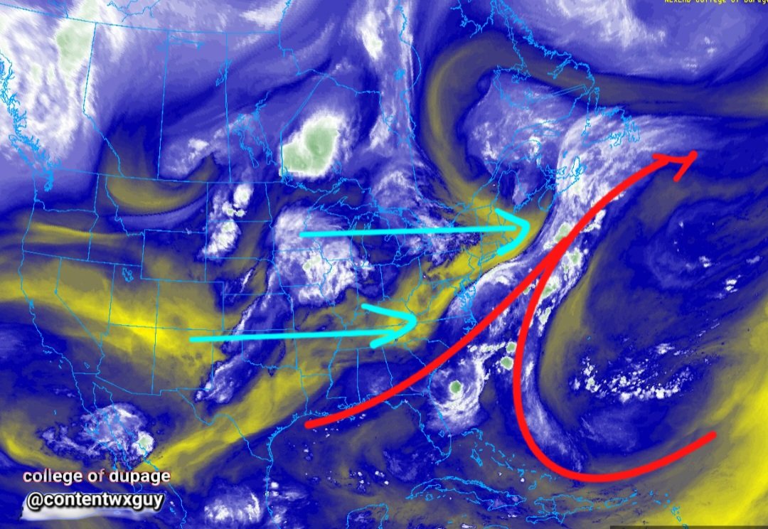 The Atlantic has kept things pinned against the coast. Slow moving fronts &amp; trofs see disturbances ride along them yet little motion. Key to our recent stormy deluges.
Pacific starting to have its way and motion is resuming in the atmosphere.
Recent pattern will shift.