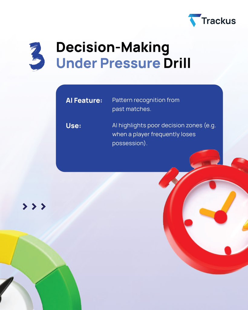 Get your team ahead of the game with trackus 
We provide insights for you to get ready for the next challenge.
Discover how AI-powered drills can improve
 positional awareness, sprint consistency, and decision-making under pressure. Take your team's performance to new heights