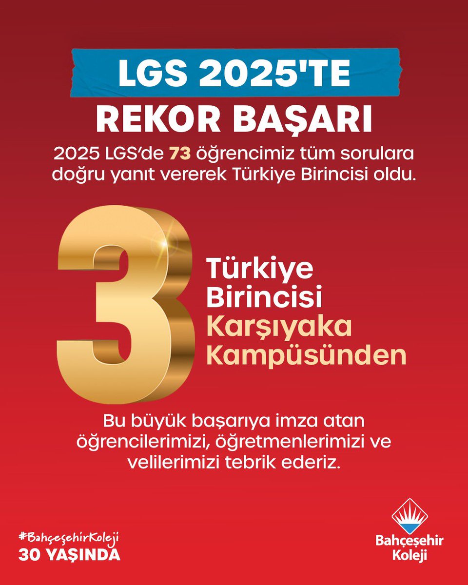 #LGS2025’te Bahçeşehir Koleji Karşıyaka Kampüsü’nden *3* Türkiye Birincisi🥇

Öğrencilerimizin çabaları, öğretmenlerimizin bilgi dolu rehberliği ve velilerimizin sonsuz desteği için teşekkür ederiz❤️💙

#BahçeşehirKoleji
#SıraSende