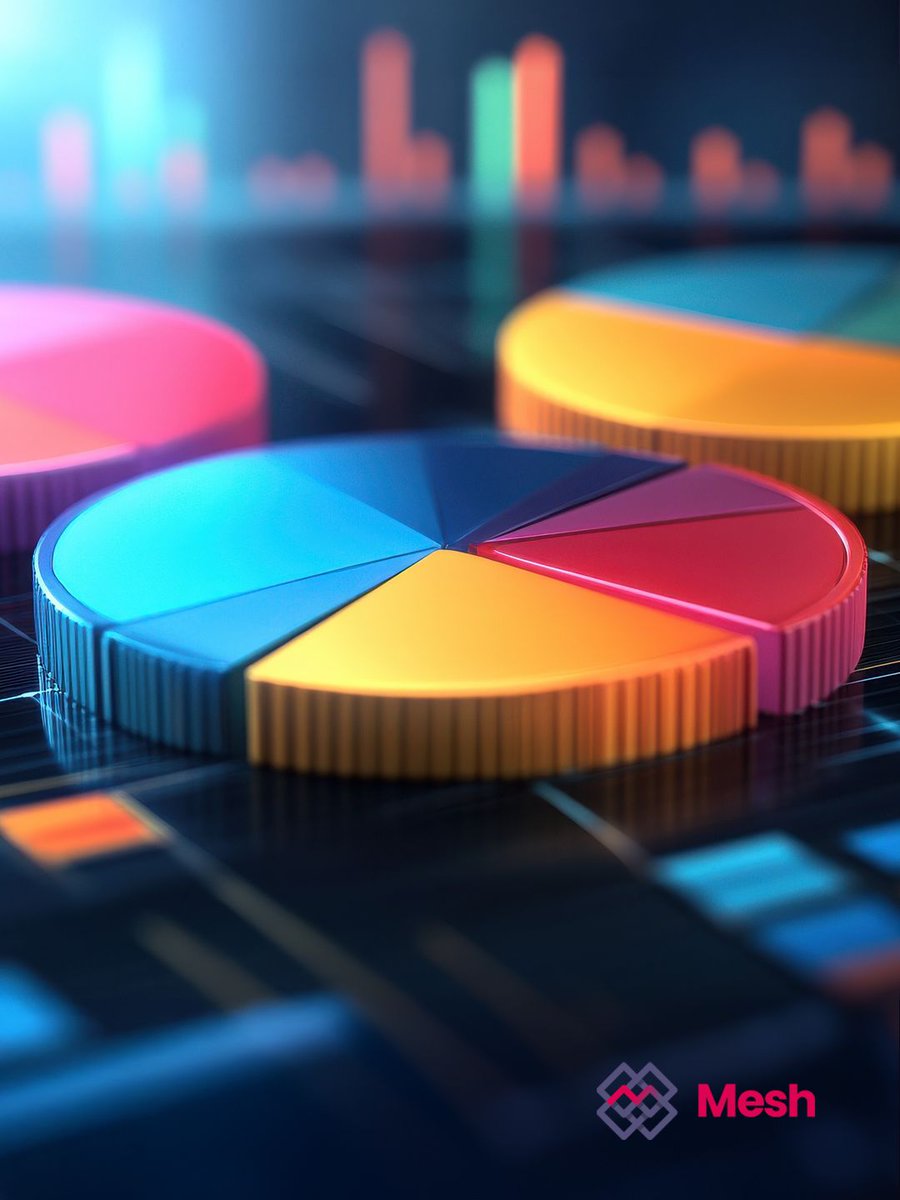 Balance and diversity are vital to building the core of a model portfolio. Discover how the Λnßro TITANS portfolio delivers both (<a href="/AnBroCapital/">AnBro Capital Investments (Pty) Ltd</a>).

Learn more: go.mesh.trade/x-the-secret-s…

#opencapitalmarkets #smartassets