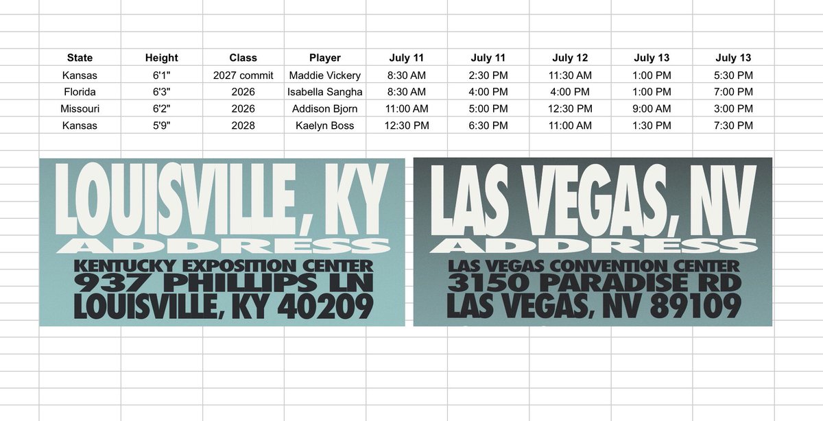 Brad Doebele (@catfan28) on Twitter photo The <a href="/TFNsRun4Roses/">TFN's Run 4 Roses</a> and <a href="/niketoc/">Nike Tournament of Champions</a> kicks off this morning in Louisville and Las Vegas through the entire weekend. Iโll specifically be watching these 4 for K-State purposes.
LIVE streaming begins at 8:30am CT
nikegirlseybl.com/2025-eybl-liveโฆ
<a href="/isabellasanghaa/">Isabella Sangha</a> <a href="/AddisonBjorn/">Addison Bjorn</a> <a href="/kaelyn_boss23/">Kaelyn Boss</a> The <a href="/TFNsRun4Roses/">TFN's Run 4 Roses</a> and <a href="/niketoc/">Nike Tournament of Champions</a> kicks off this morning in Louisville and Las Vegas through the entire weekend. Iโll specifically be watching these 4 for K-State purposes.
LIVE streaming begins at 8:30am CT
nikegirlseybl.com/2025-eybl-liveโฆ
<a href="/isabellasanghaa/">Isabella Sangha</a> <a href="/AddisonBjorn/">Addison Bjorn</a> <a href="/kaelyn_boss23/">Kaelyn Boss</a>