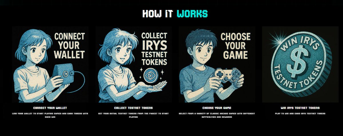 𝐉ᴏɴ 𝐒ɴᴏᴡ (✧ᴗ✧) (@jonsnowknowss) on Twitter photo 🧵 Welcome to the <a href="/irys_xyz/">Irys (✧ᴗ✧)</a> Arcade 🎮
Where data meets fun and every action is logged on-chain.
👉 irysarcade.xyz
Here's why Irys Arcade is more than just games it's a living playground for testing programmable, verifiable, and permanent data. 🧵 Welcome to the <a href="/irys_xyz/">Irys (✧ᴗ✧)</a> Arcade 🎮
Where data meets fun and every action is logged on-chain.
👉 irysarcade.xyz
Here's why Irys Arcade is more than just games it's a living playground for testing programmable, verifiable, and permanent data.