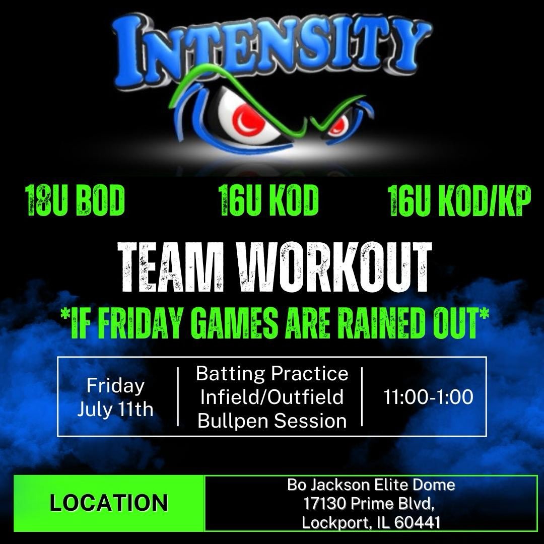 Olivia Ricciardi (@oliviar2027) on Twitter photo Coaches in Chicago for the Easton Rawlings Invitational. If we get rained out today we will be having a workout at the Bo Jackson Elite Dome in Lockport! Rain or shine you can see my talented team! <a href="/intensitykod/">Kevin ODonnell</a> Coaches in Chicago for the Easton Rawlings Invitational. If we get rained out today we will be having a workout at the Bo Jackson Elite Dome in Lockport! Rain or shine you can see my talented team! <a href="/intensitykod/">Kevin ODonnell</a>