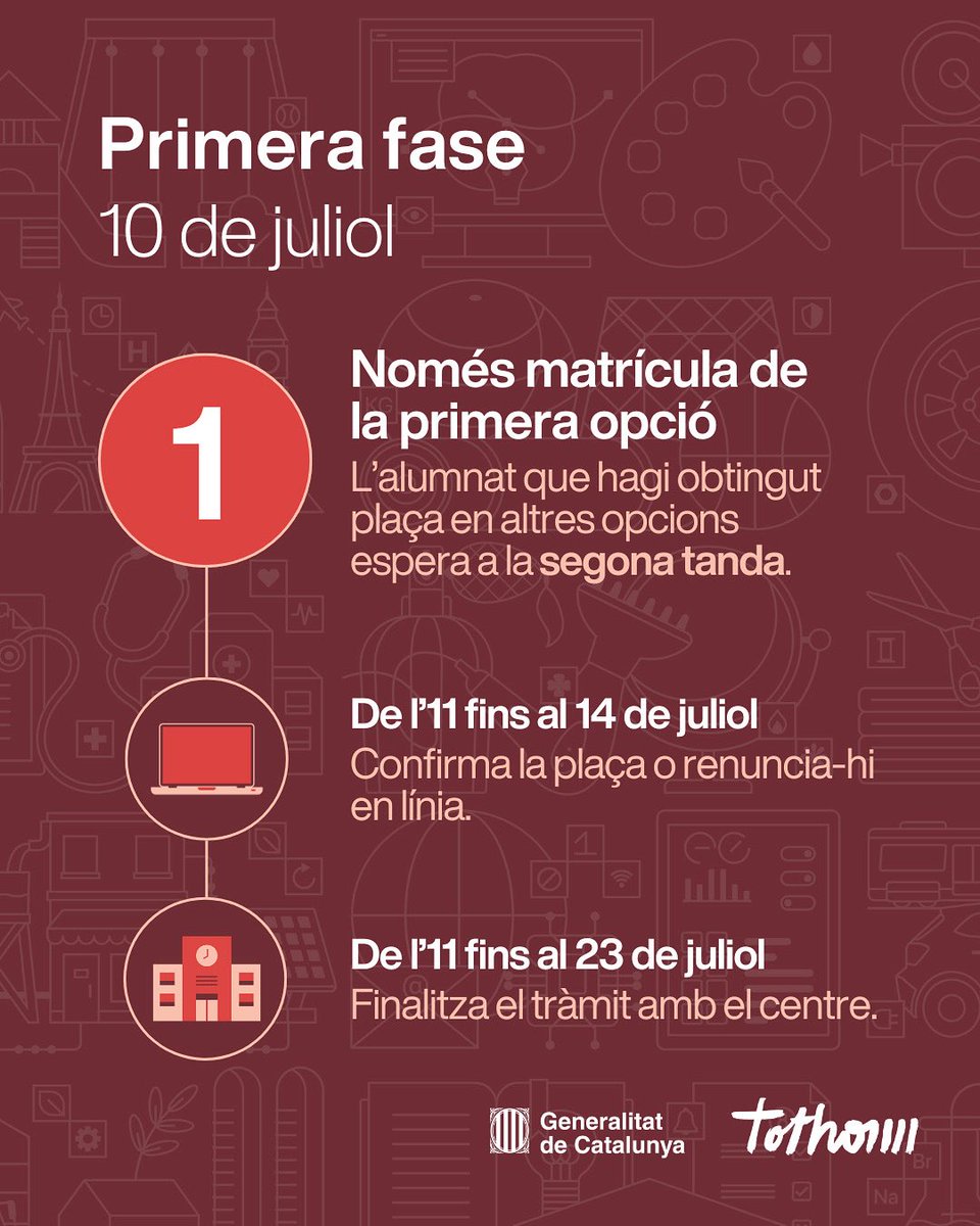 Recorda: si se t'ha assignat la primera opció, has de confirmar la plaça o renunciar-hi en línia de l’11 al 14 de juliol. A més, tens fins al 23 de juliol per formalitzar la matrícula amb el centre. 
 
Si en aquesta tanda no has obtingut plaça a la primera opció o no has obtingut