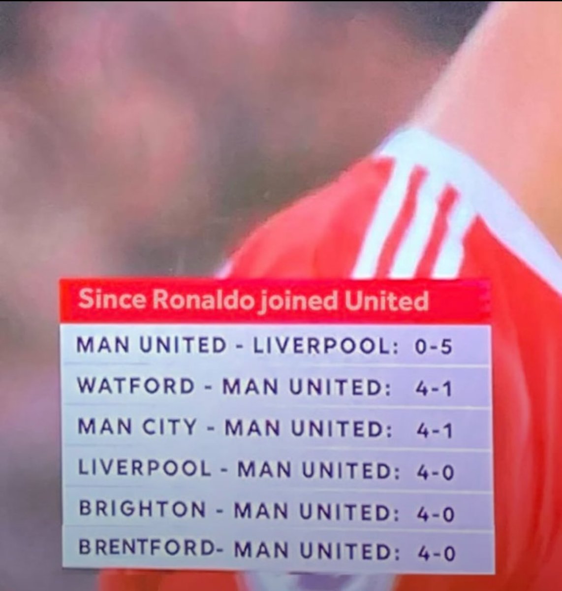 wait this ain’t photoshopped? 😭