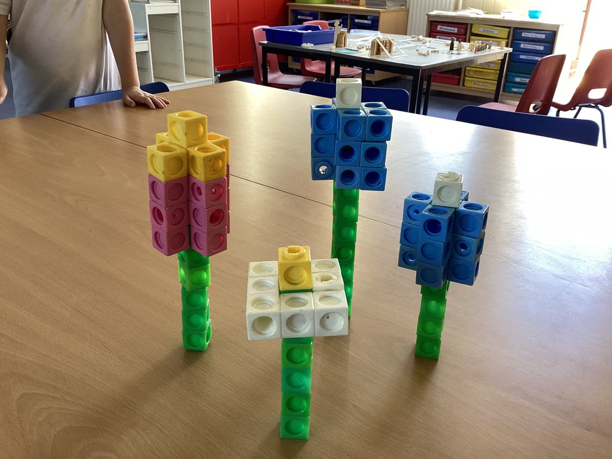 PlasnewyddPS's tweet image. Creativity in action.. @Dosbarth__Melyn have created some ‘forever’ flowers Can you spot the bluebells and daisy ? @cscjes @CSC_ExpArts @WG_Education